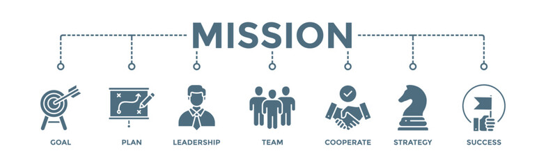 Mission banner web icon vector illustration concept with icon of goal, plan, leadership, team, cooperate, strategy and success