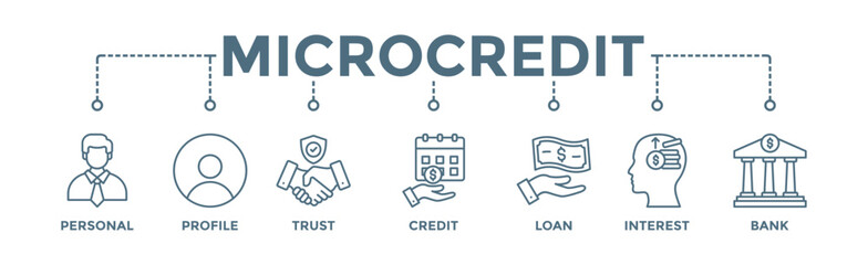 Microcredit banner web icon vector illustration concept with icon of personal, profile, trust, credit, loan, interest and bank