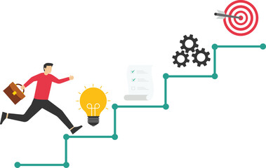 Project management, concept banner. Confident businessman climbs the stairs towards goal. Male employee at first step of ladder, stages of successful business project. Flat vector illustration

