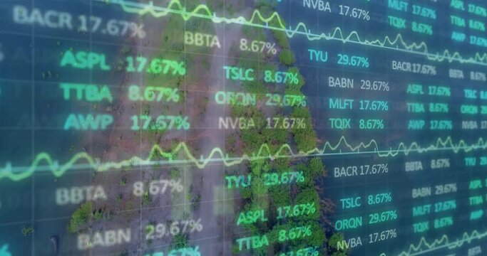 Animation of stock market and diagrams over landscape