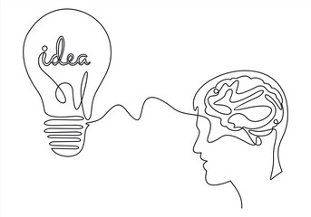 Concept Art Of Thoughts Inside Someones Head. Light bulb with the word IDEA.Continuous one line drawing light bulb symbol idea.The concept of thinking ideas the person's head