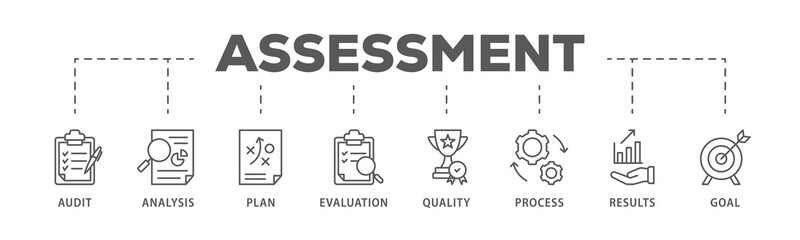 Assessment banner web icon illustration concept  accreditation and evaluation method on business and education with audit, analysis, plan, evaluation, quality,process,results and goal icon