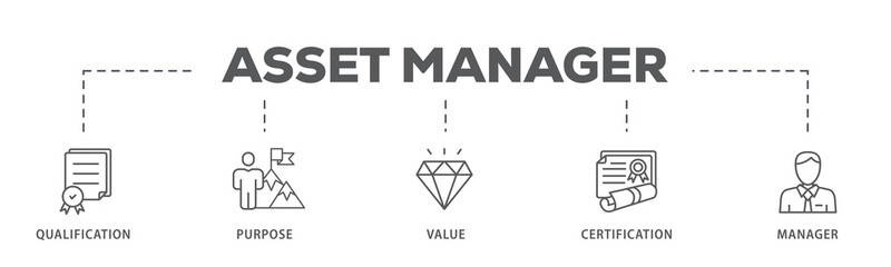 Asset manager banner web icon illustration concept with icon of qualification, purpose, value, certification and manager