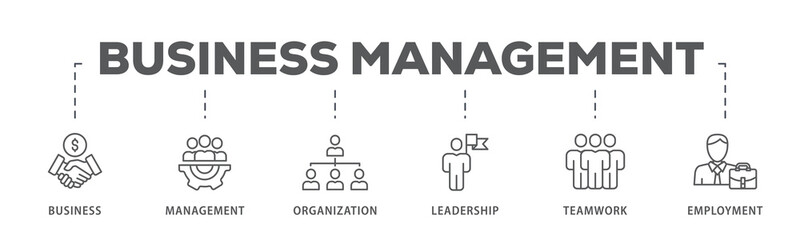 Business management banner web icon illustration concept with icon of business, management, organization, leadership, teamwork and employment