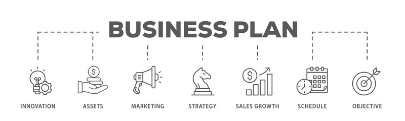 Business plan  banner web icon illustration concept with icon of innovation, assets, marketing, strategy, sales growth, schedule, and objective