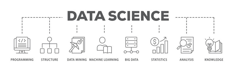 Data science banner web icon illustration concept with icon of data, classification, analyze, statistics, solving, decision and knowledge