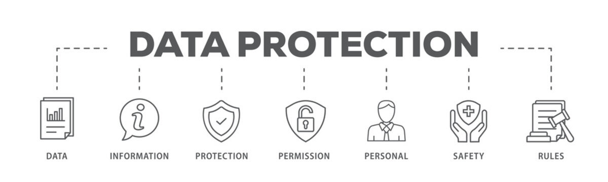 Data protection banner web icon illustration concept with icon of data, information, protection, permission, personal, safety and rules