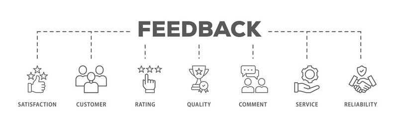 Feedback banner web icon illustration concept with icon of satisfaction, customer, rating, quality, comment, service and reliability