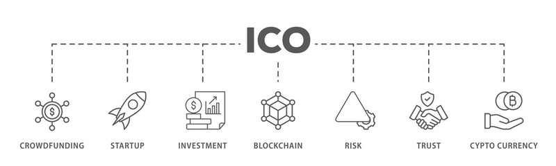 ICO banner web icon illustration concept of initial coin offering with icon of crowdfunding, startup, investment, blockchain, risk, trust and cypto currency - obrazy, fototapety, plakaty