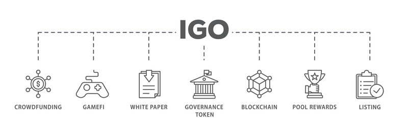 IGO banner web icon illustration concept of initial game offering with icon of crowdfunding, gamefi, white paper, governance token, blockchain, pool rewards and listing