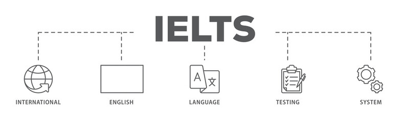 IELTS banner web icon illustration concept for International English Language Testing System with an icon of globe, England flag, communication, evaluation, and gears - obrazy, fototapety, plakaty
