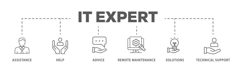 IT Expert banner web icon illustration concept with icon of assistance, help, advice, remote maintenance, solutions and technical support - obrazy, fototapety, plakaty