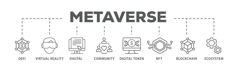 Metaverse banner web icon illustration concept with icon of defi, virtual reality, digital asset, community, digital token, nft, blockchain and ecosystem