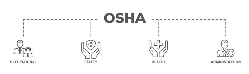 OSHA banner web icon illustration concept for occupational safety and health administration with an icon of worker, protection, healthcare, and procedure