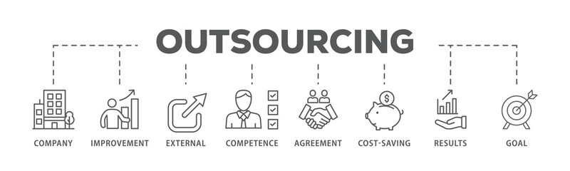 Outsourcing banner web icon illustration concept with icon of company, improvement, external, competence, agreement, cost-saving, and recruitment