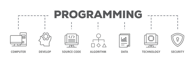 Programming banner web icon illustration concept with icon of computer, develop, source code, algorithm, data, technology and security