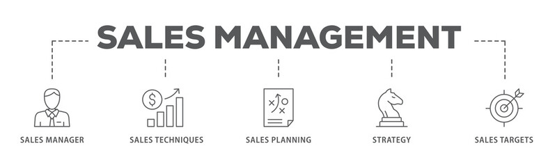 Sales management banner web icon illustration concept with icon of manager, sales techniques, planning, strategy, and targets