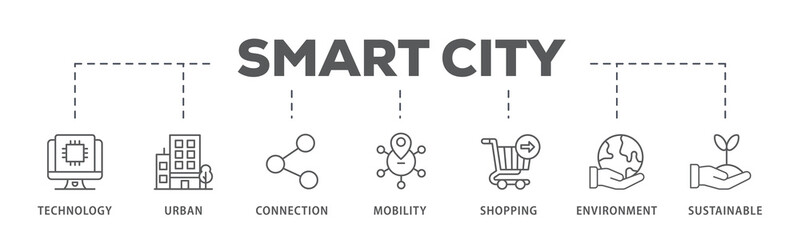 Smart city banner web icon illustration concept with icon of technology, urban, connection, mobility, shopping, environment and sustainable