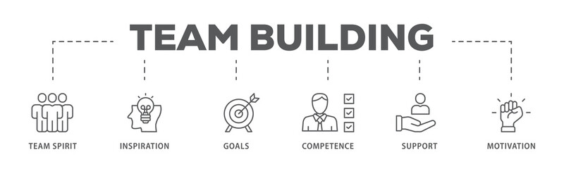 Team building building banner web icon illustration concept with icon of team spirit, inspiration, goals, competence, support, and motivation