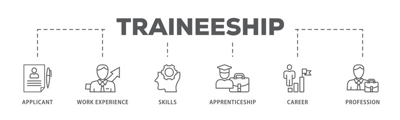 Traineeship banner web icon illustration concept for apprenticeship on job training program with icon of applicant, work experience, skills, internship, career, and profession