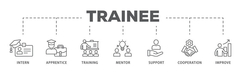 Trainee banner web icon illustration concept for internship training and learning program apprenticeship with an icon of intern, apprentice, training, mentor, support, cooperation and improve