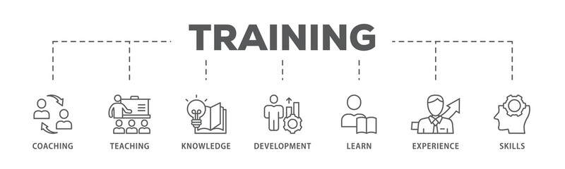 Training banner web icon illustration concept for education with icon of coaching, teaching, knowledge, development, learning, experience, and skills