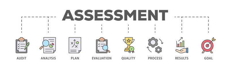 Assessment banner web icon illustration concept  accreditation and evaluation method on business and education with audit, analysis, plan, evaluation, quality,process,results and goal icon