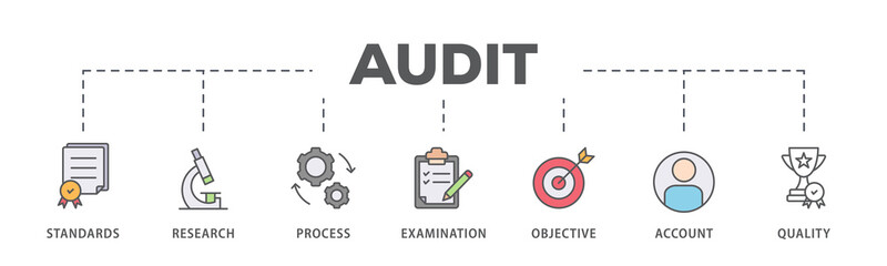 Audit banner web icon illustration concept with icon of standards, research, process, examination, objective, account, and quality