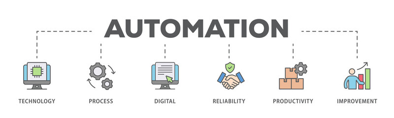 Automation banner web icon illustration concept for robotic technology innovation systems with icon of process, digital, reliability, productivity, and improvement