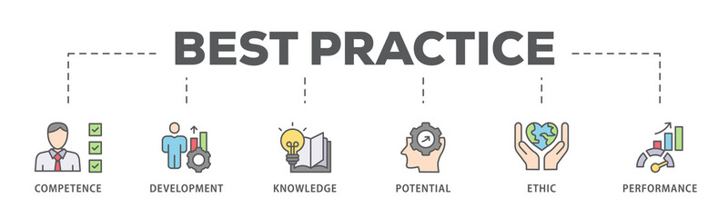 Best practice banner web icon illustration concept with icon of competence, development, knowledge, potential, ethic and performance