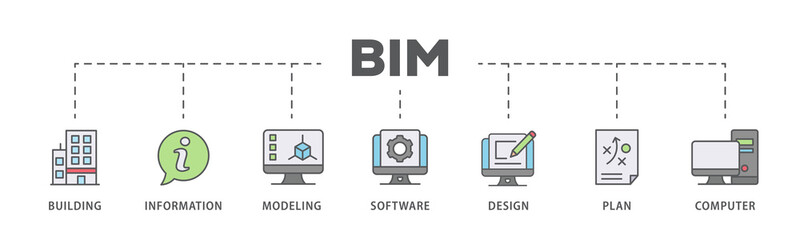 BIM banner web icon illustration concept for building information modeling with icon of building, information, modeling, software, design, plan, and computer - obrazy, fototapety, plakaty