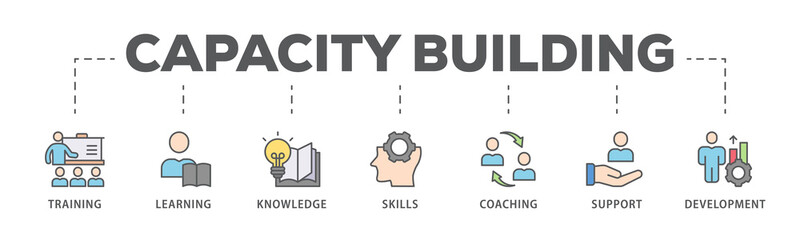 Capacity building banner web icon illustration concept with an icon of training, learning, knowledge, skills, coaching, support, and development