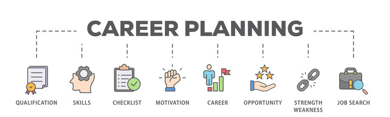 Career planning banner web icon illustration concept with icon of define goal, checklist, strengths weaknesses, motivation, qualification, support and success