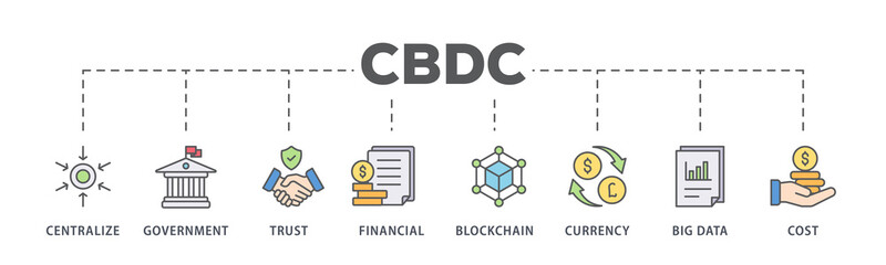 Cbdc banner web icon illustration concept of central bank digital currency with icons of centralize, government, trust, financial, blockchain, currency, big data and cost