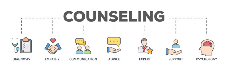 Counseling banner web icon illustration concept for counseling psychology and mental healthcare with an icon of diagnosis, empathy, communication, therapy, advice, expert, and support