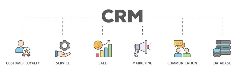 CRM banner web icon illustration concept for customer relationship management with icon of customer loyalty, service, sale, marketing, communication, and database