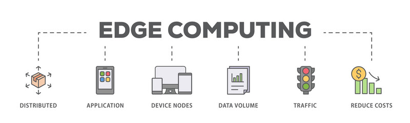 Edge computing banner web icon illustration concept with icon of distributed computing, application, device nodes, data volume, traffic and reduce costs