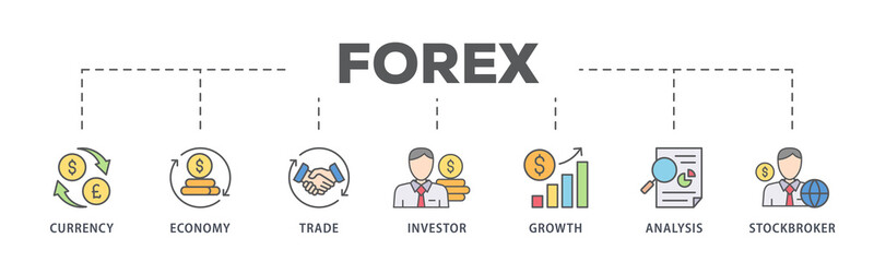 Forex banner web icon illustration concept with icon of currency, economy, trade, investor, growth, analysis and stockbroker