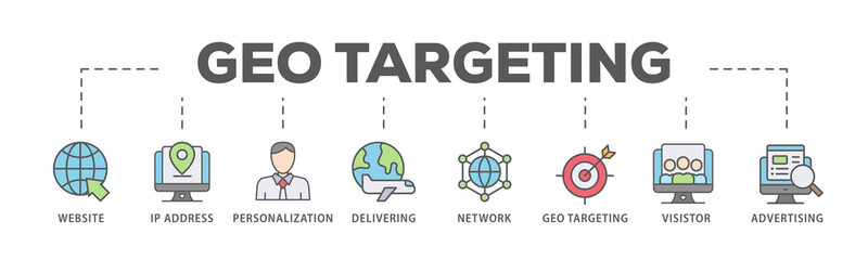 Geo-targeting banner web icon illustration concept with icon of website, ip address, personalization, delivering, network, geo targeting, visistor, advertising
