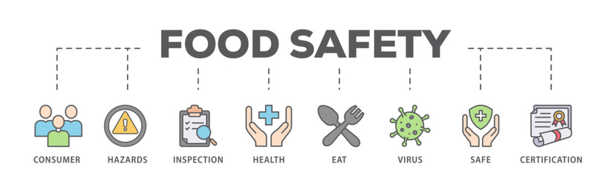 Food safety banner web icon illustration concept with icon of consumer, hazards, inspection, health, eat, virus, safe and certification