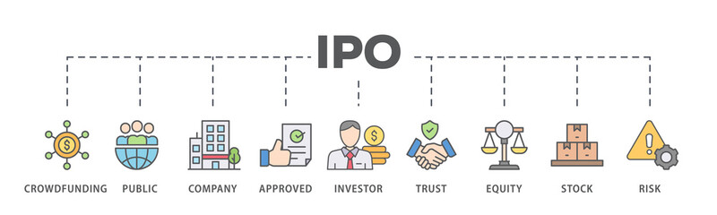 Ipo banner web icon illustration concept of initial public offering with icon of crowdfunding, public company, approved, investor, trust, equity, stock and risk