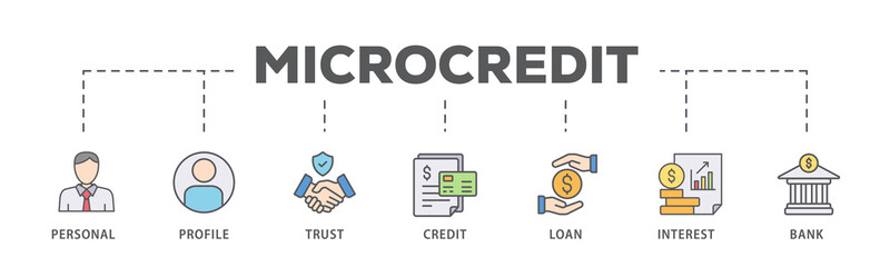 Fototapeta na wymiar Microcredit banner web icon illustration concept with icon of personal, profile, trust, credit, loan, interest and bank