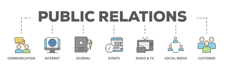 Public relations - pr banner web icon illustration concept with icon of communication, internet, journal, events, radio, tv, social media, and customer