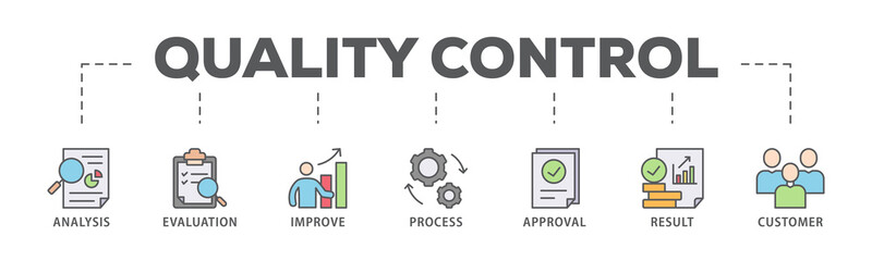 Quality control banner web icon illustration concept for product and service quality inspection with an icon of analysis, evaluation, improve, process, approval, result, and customer