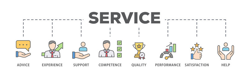Service banner web icon illustration concept for customer and technical support with icon of advice, experience, support, competence, quality, performance, satisfaction, help, and call center