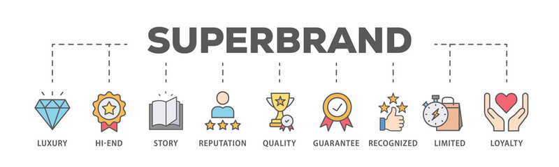 Superbrand banner web icon illustration concept with icon of luxury, hi-end, story, reputation, quality, guarantee, recognized, limited and loyalty