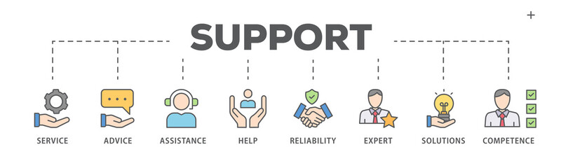 Support banner web icon illustration concept with icon of service, advice, assistance, help, reliability, expert, solutions and competence
