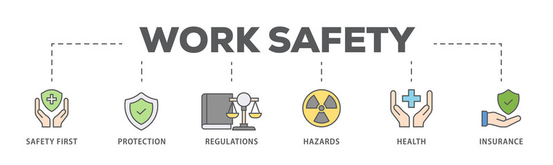 Work safety banner web icon illustration concept  occupational safety and health at work with safety first, protection, regulations, hazards, health, and insurance icon