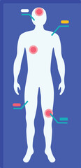Human body diagram labeled pain points blue background. Simplified anatomy illustration marked areas. Medical, infographic zones highlighted red, backdrop