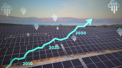 Net zero emission graph reducing CO2 emission until 2050 using solar panels and sustainable power...